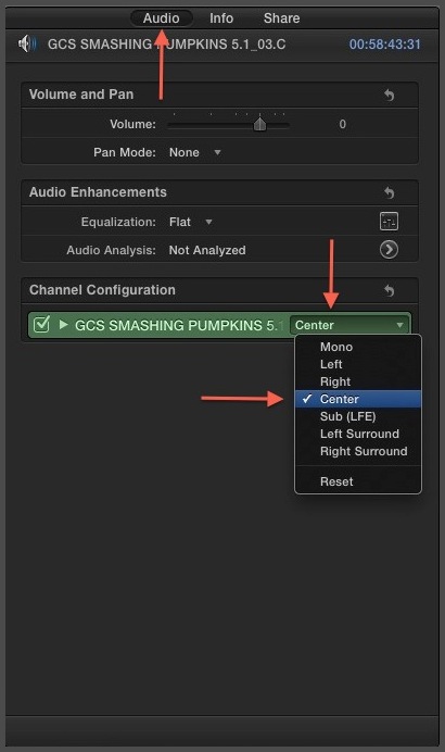 Audio Channel